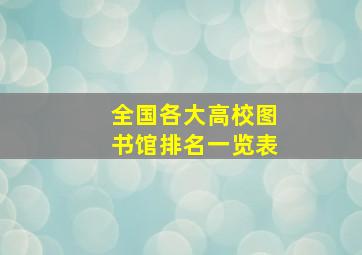 全国各大高校图书馆排名一览表