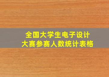 全国大学生电子设计大赛参赛人数统计表格