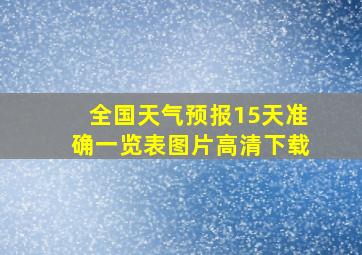 全国天气预报15天准确一览表图片高清下载