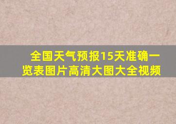 全国天气预报15天准确一览表图片高清大图大全视频