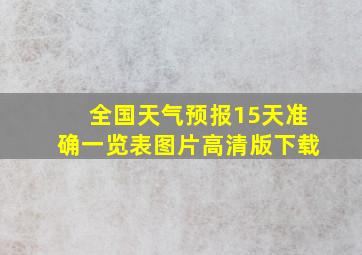 全国天气预报15天准确一览表图片高清版下载