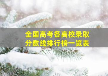 全国高考各高校录取分数线排行榜一览表