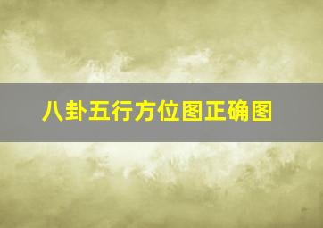 八卦五行方位图正确图