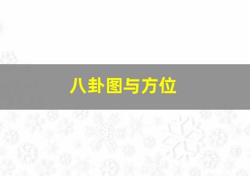 八卦图与方位