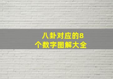 八卦对应的8个数字图解大全