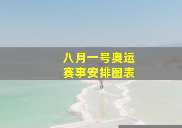 八月一号奥运赛事安排图表