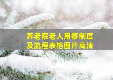 养老院老人用餐制度及流程表格图片高清