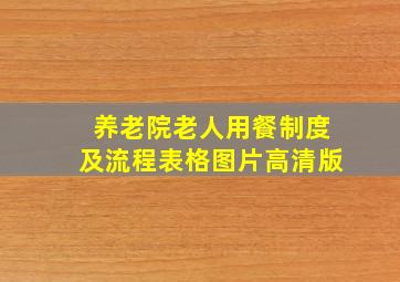 养老院老人用餐制度及流程表格图片高清版