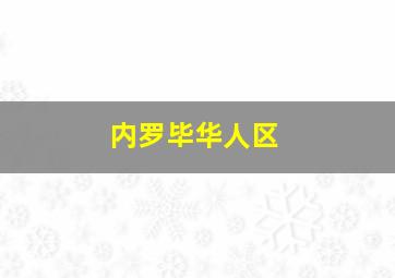 内罗毕华人区