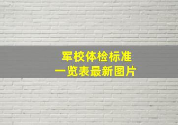 军校体检标准一览表最新图片