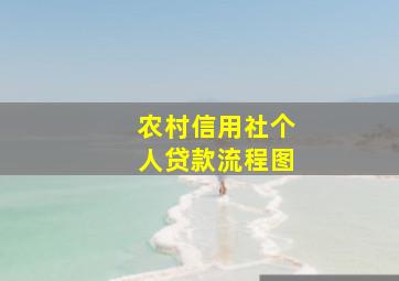 农村信用社个人贷款流程图