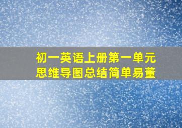 初一英语上册第一单元思维导图总结简单易董