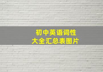 初中英语词性大全汇总表图片