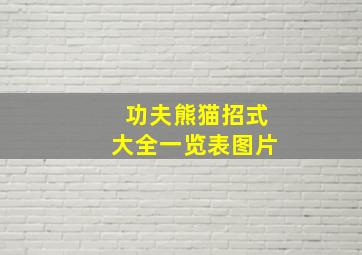 功夫熊猫招式大全一览表图片