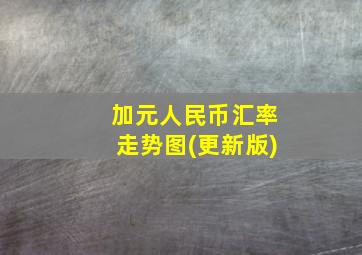 加元人民币汇率走势图(更新版)