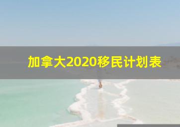 加拿大2020移民计划表