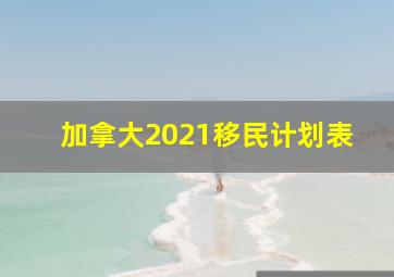 加拿大2021移民计划表