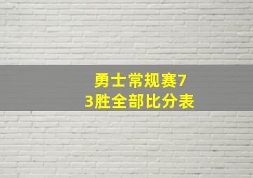 勇士常规赛73胜全部比分表