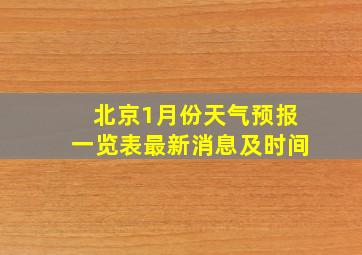 北京1月份天气预报一览表最新消息及时间