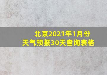 北京2021年1月份天气预报30天查询表格