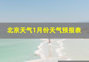 北京天气1月份天气预报表