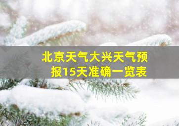 北京天气大兴天气预报15天准确一览表