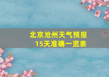 北京沧州天气预报15天准确一览表