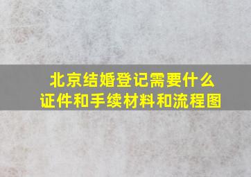 北京结婚登记需要什么证件和手续材料和流程图