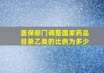 医保部门调整国家药品目录乙类的比例为多少