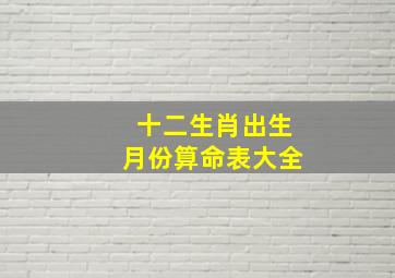 十二生肖出生月份算命表大全