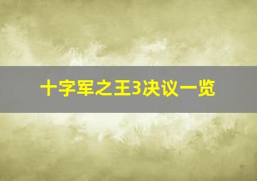 十字军之王3决议一览