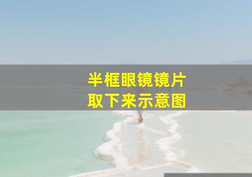 半框眼镜镜片取下来示意图