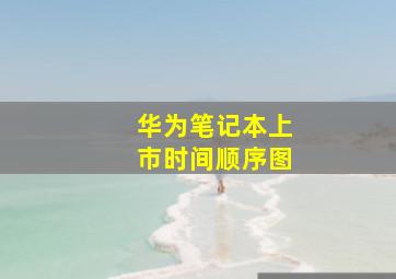 华为笔记本上市时间顺序图