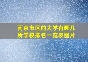 南京市区的大学有哪几所学校排名一览表图片