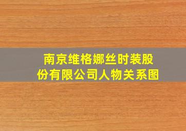 南京维格娜丝时装股份有限公司人物关系图