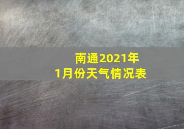 南通2021年1月份天气情况表