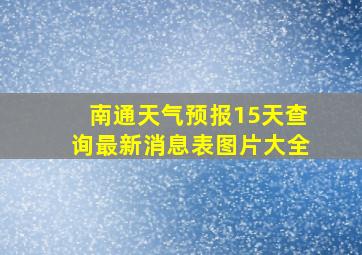 南通天气预报15天查询最新消息表图片大全