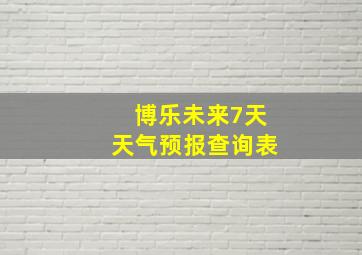 博乐未来7天天气预报查询表