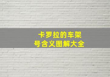 卡罗拉的车架号含义图解大全