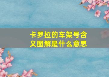 卡罗拉的车架号含义图解是什么意思