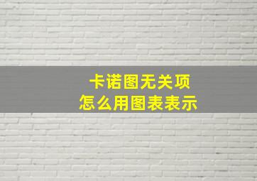 卡诺图无关项怎么用图表表示