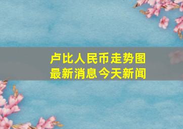 卢比人民币走势图最新消息今天新闻