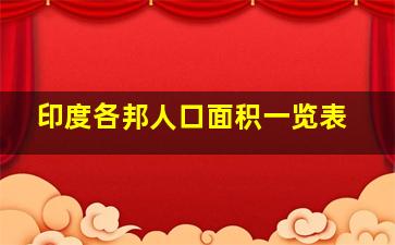 印度各邦人口面积一览表