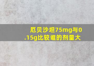 厄贝沙坦75mg与0.15g比较谁的剂量大