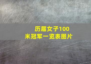 历届女子100米冠军一览表图片