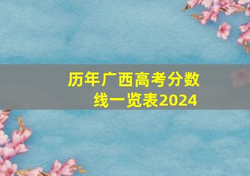 历年广西高考分数线一览表2024