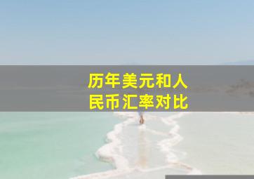 历年美元和人民币汇率对比