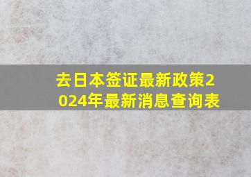 去日本签证最新政策2024年最新消息查询表