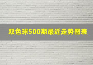 双色球500期最近走势图表