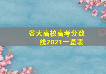 各大高校高考分数线2021一览表